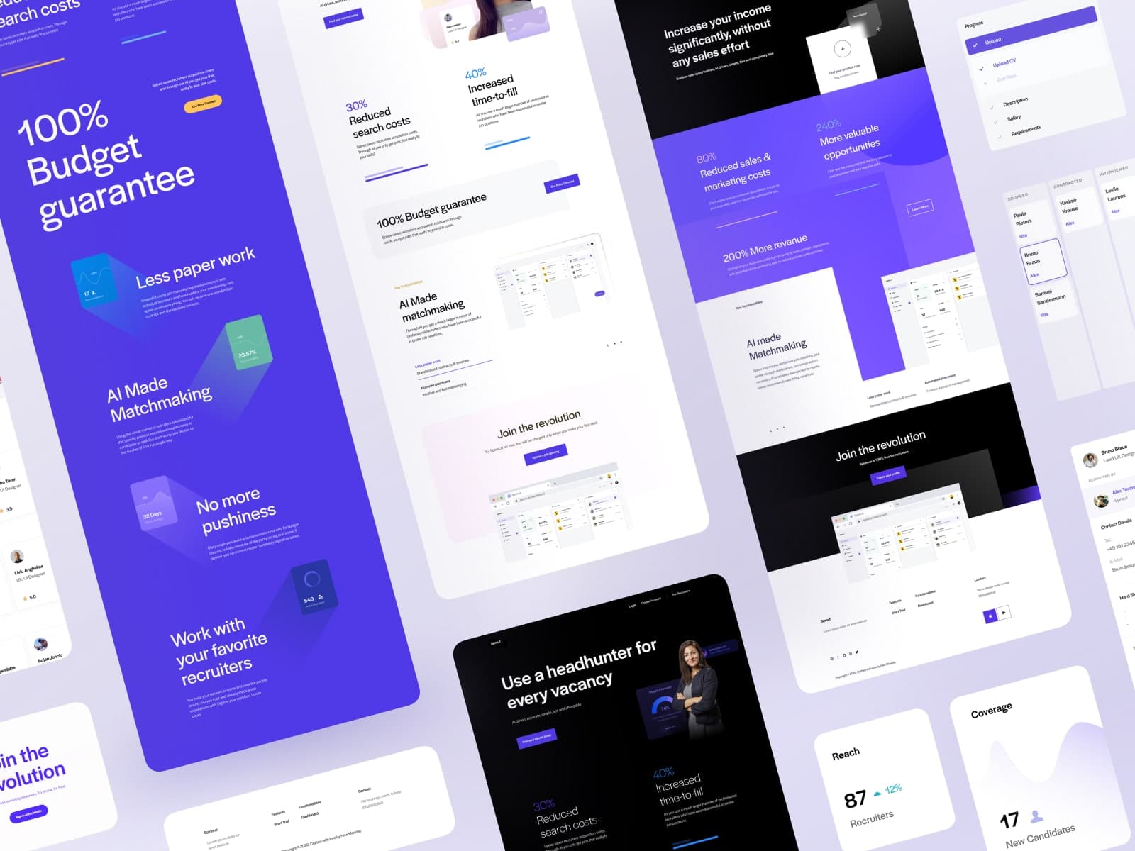 Visualisierung und Dashboards