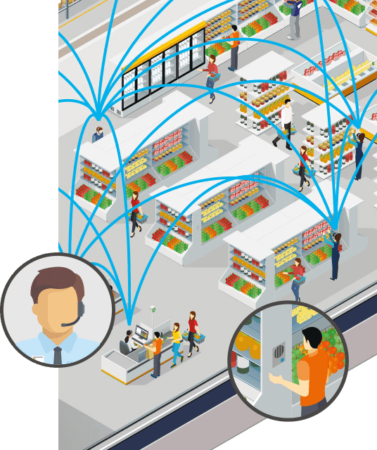 Produktbild von XARIS® Instore Communication™ – Effiziente Kommunikation für Ihr Team