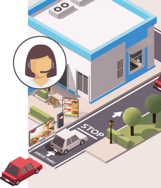 Produktbild von XARIS® Drive-Thru